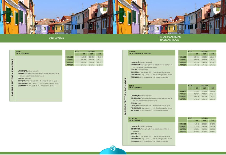 311 BRANCO - 8,94 39,19 117,09 BRANCO - 10,11 42,08 126,06 PAREDES TECTOS e FACHADAS BENEFICIOS: Facil aplicação, boa cobertura, boa retenção de cor, boa resistência a algas e fungos.