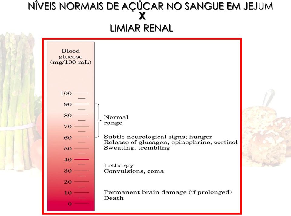 SANGUE EM