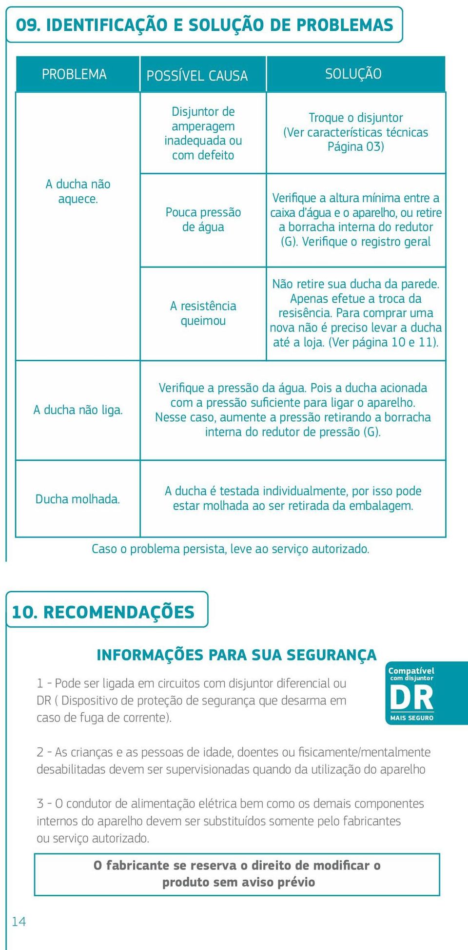 retire a borracha interna do redutor (G). Verifique o registro geral A resistência queimou Não retire sua ducha da parede. Apenas efetue a troca da resisência.