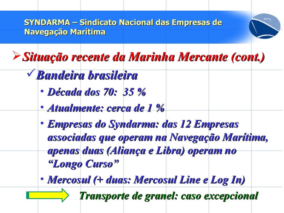 do Syndarma: das 12 Empresas associadas que operam na, apenas duas (Aliança