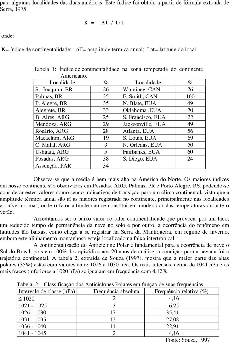 Localidade % Localidade % S. Joaquim, BR 26 Winnipeg, CAN 76 Palmas, BR 35 F. Smith, CAN 100 P. Alegre, BR 35 N. Blate, EUA 49 Alegrete, BR 33 Oklahoma,EUA 70 B. Aires, ARG 25 S.