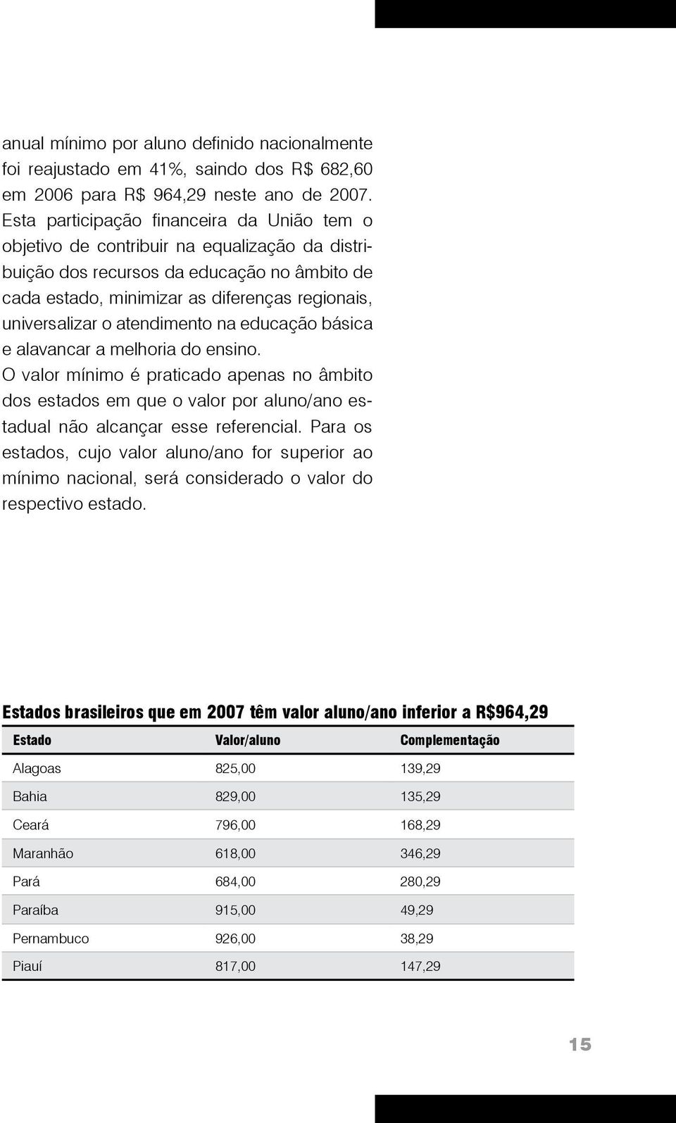 atendimento na educação básica e alavancar a melhoria do ensino. O valor mínimo é praticado apenas no âmbito dos estados em que o valor por aluno/ano estadual não alcançar esse referencial.