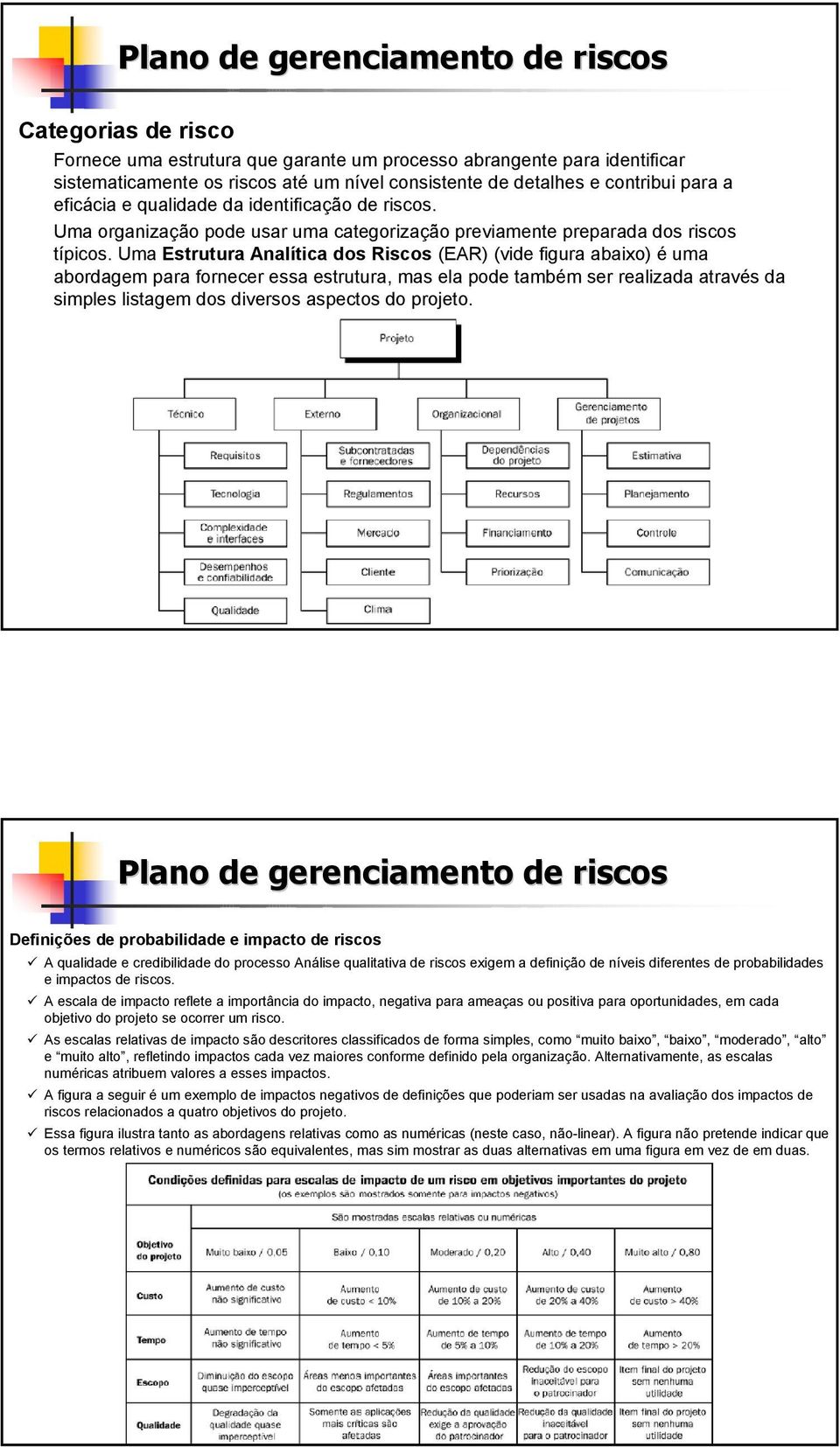 Uma Estrutura Analítica dos Riscos (EAR) (vide figura abaixo) é uma abordagem para fornecer essa estrutura, mas ela pode também ser realizada através da simples listagem dos diversos aspectos do