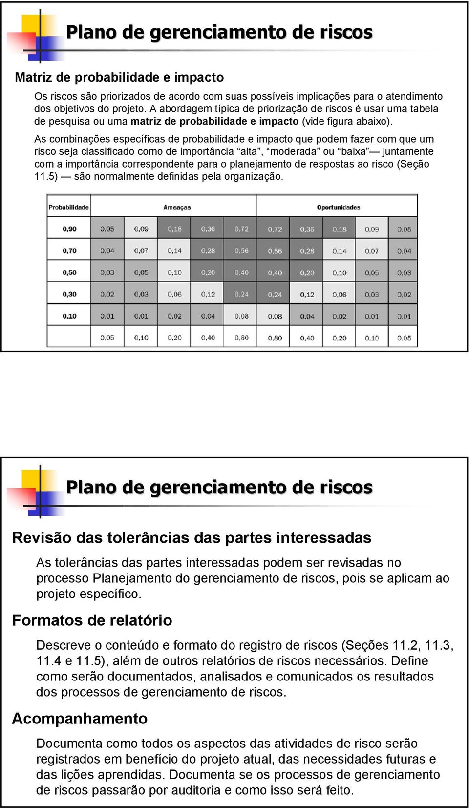 As combinações específicas de probabilidade e impacto que podem fazer com que um risco seja classificado como de importância alta, moderada ou baixa juntamente com a importância correspondente para o