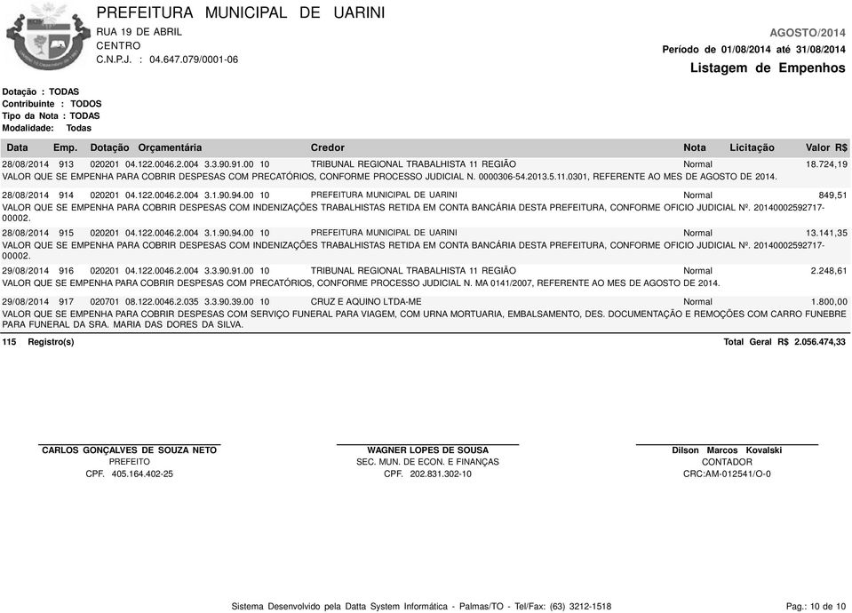 94.00 10 PREFEITURA MUNICIPAL DE UARINI Normal 849,51 VALOR QUE SE EMPENHA PARA COBRIR DESPESAS COM INDENIZAÇÕES TRABALHISTAS RETIDA EM CONTA BANCÁRIA DESTA PREFEITURA, CONFORME OFICIO JUDICIAL Nº.