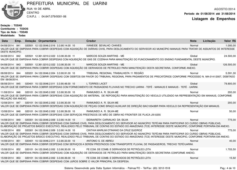 30.00 11 MARCOS SOUZA MARTINS - ME Global 126.500,00 VALOR QUE SE EMPENHA PARA COBRIR DESPESAS COM AQUISIÇÃO DE DERIVADOS DE PETROLEO PARA MANUTENÇÃO DESTA SECRETARIA, CONFORME ANEXO.