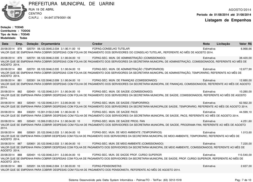 MUN. DE ADMINISTRAÇÃO (COMISSIONADO) Estimativa 38.