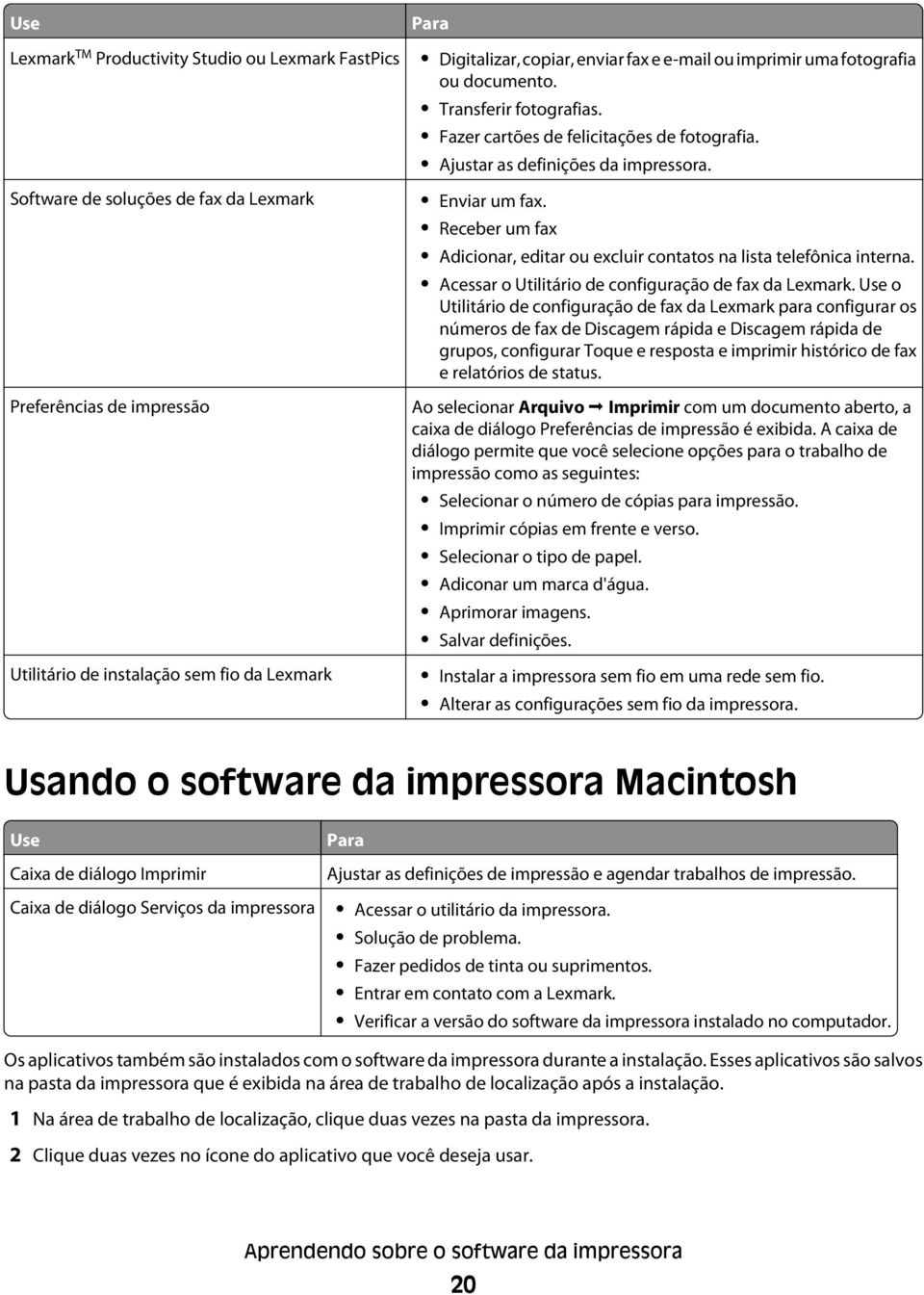 Receber um fax Adicionar, editar ou excluir contatos na lista telefônica interna. Acessar o Utilitário de configuração de fax da Lexmark.