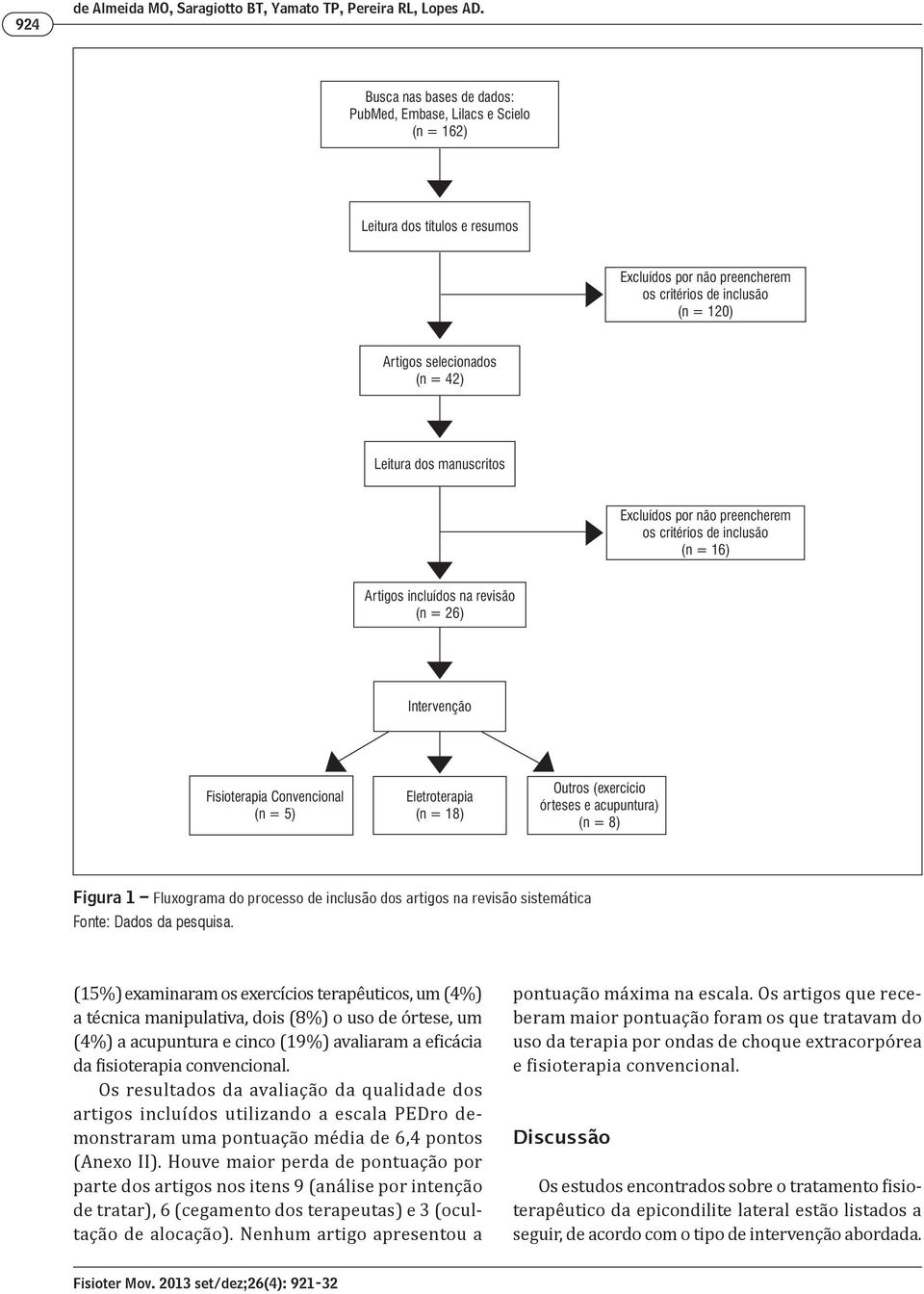 Leitura dos manuscritos Excluídos por não preencherem os critérios de inclusão (n = 16) Artigos incluídos na revisão (n = 26) Intervenção Fisioterapia Convencional (n = 5) Eletroterapia (n = 18)