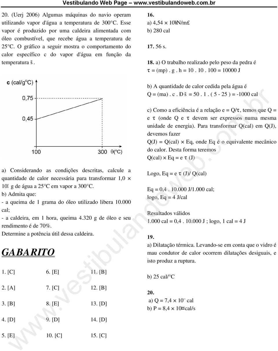 O gráfico a seguir mostra o comportamento do calor específico c do vapor d'água em função da temperatura š. 16. a) 4,54 10 N/m b) 280 cal 17. 56 s. 18.