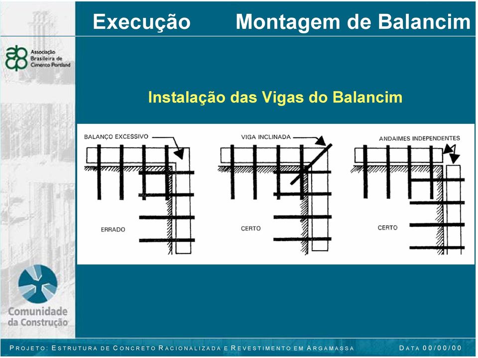 Instalação