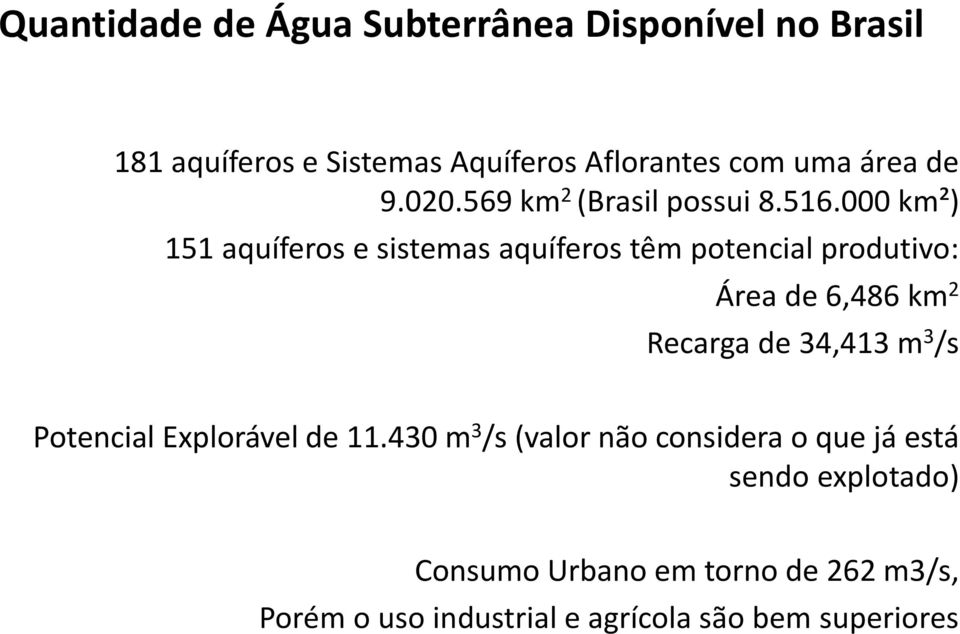 000 km²) 151 aquíferos e sistemas aquíferos têm potencial produtivo: Área de 6,486 km 2 Recarga de 34,413 m 3