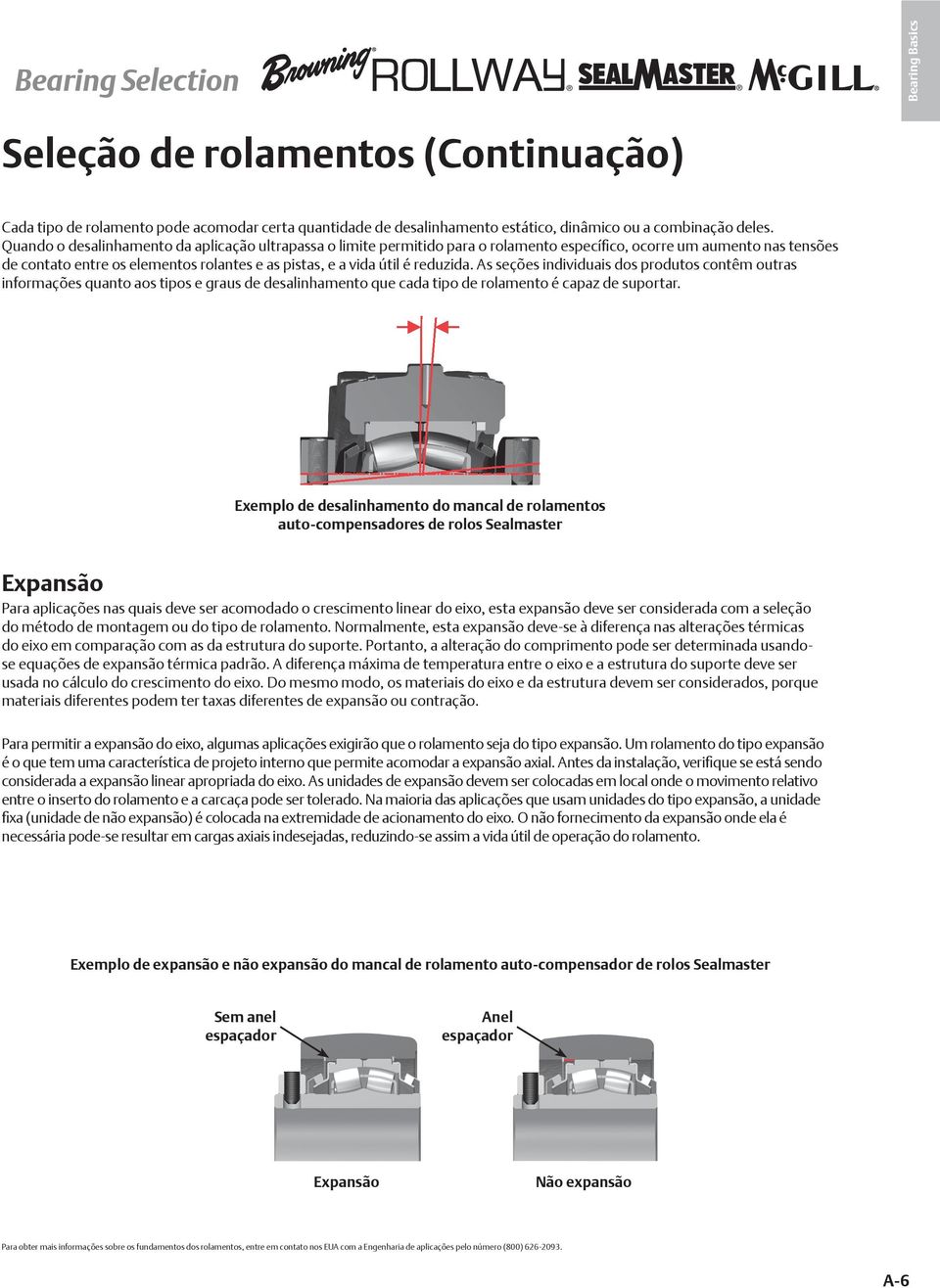 reduzida. As seções individuais dos produtos contêm outras informações quanto aos tipos e graus de desalinhamento que cada tipo de rolamento é capaz de suportar.