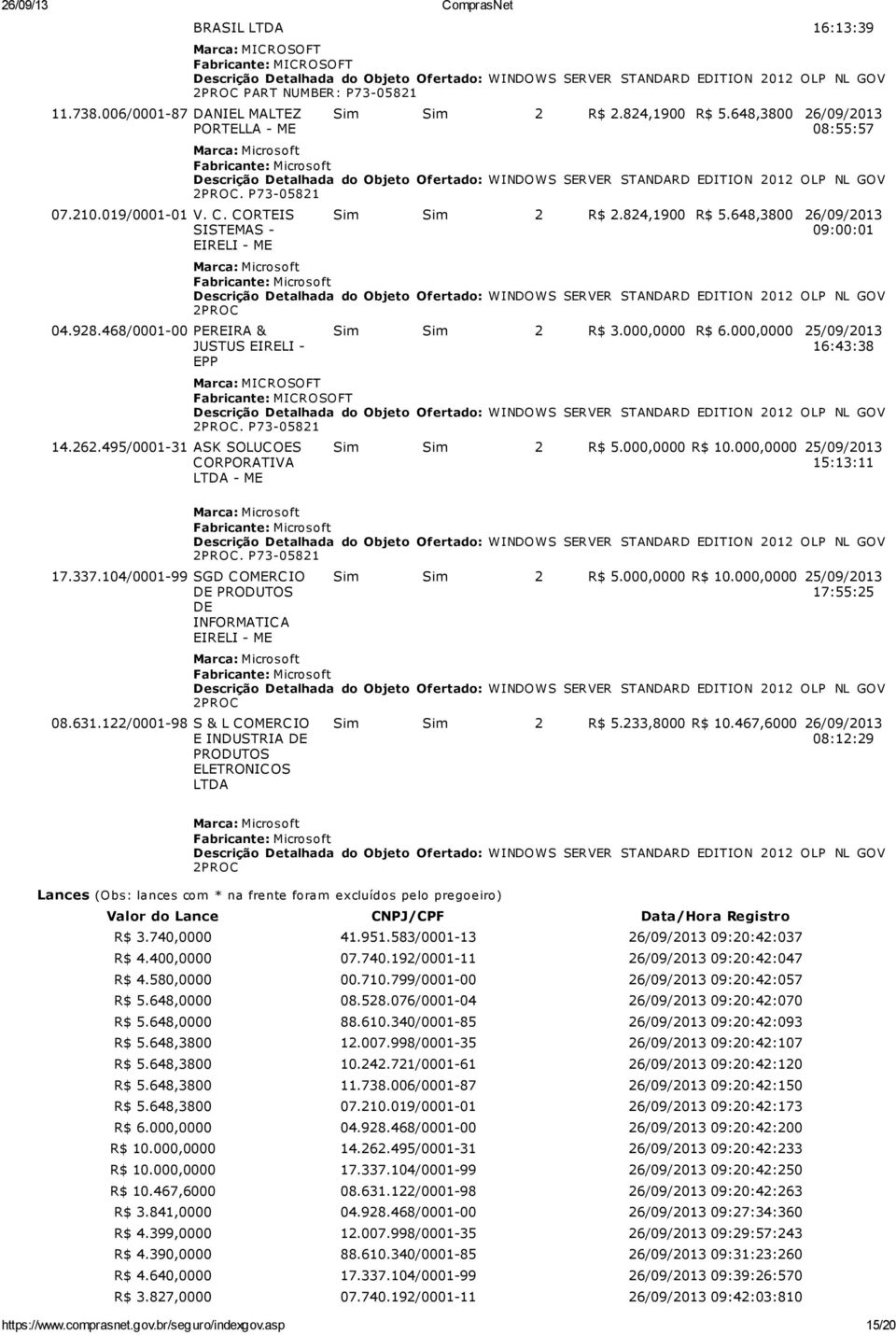 P73-05821 Sim Sim 2 R$ 2.824,1900 R$ 5.648,3800 09:00:01 2PROC Sim Sim 2 R$ 3.000,0000 R$ 6.000,0000 25/09/2013 16:43:38 2PROC. P73-05821 Sim Sim 2 R$ 5.000,0000 R$ 10.