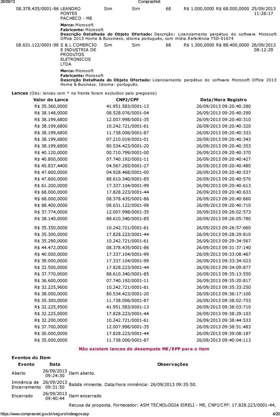 referência T5D-01674 Sim Sim 68 R$ 1.300,0000 R$ 88.400,0000 08:12:29 Descrição Detalhada do Objeto Ofertado: Licenciam ento perpétuo do software Microsoft Office 2013 Hom e & Business.