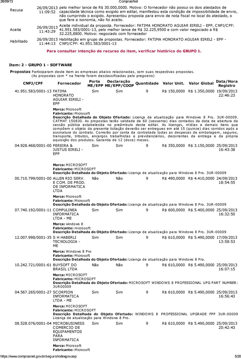 Apresentou proposta para envio de nota fiscal no local do atestado, o que fere a isonomia, não foi aceito. Aceite individual da proposta. Fornecedor: FATIMA HONORATO AGUIAR EIRELI -, CNPJ/CPF: 41.951.