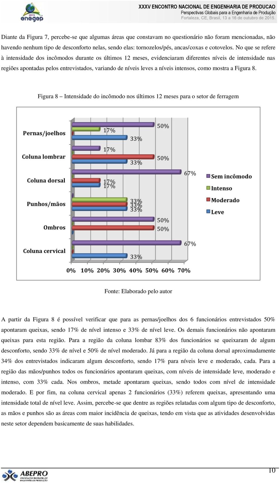 intensos, como mostra a Figura 8.