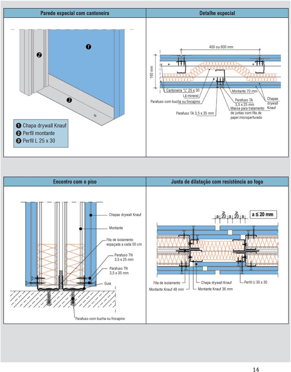 25 x 30 Encontro com o piso Junta de dilatação com resistência ao fogo Chapas drywall Knauf Montante Fita de isolamento espaçada a cada 50 cm Parafuso TN 3,5 x 25 mm