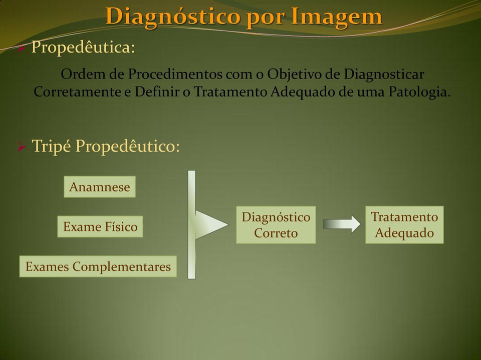 Patologia.