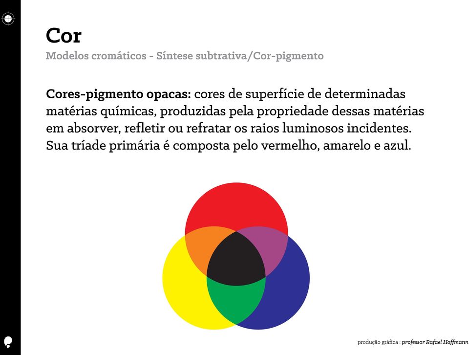 pela propriedade dessas matérias em absorver, refletir ou refratar os raios