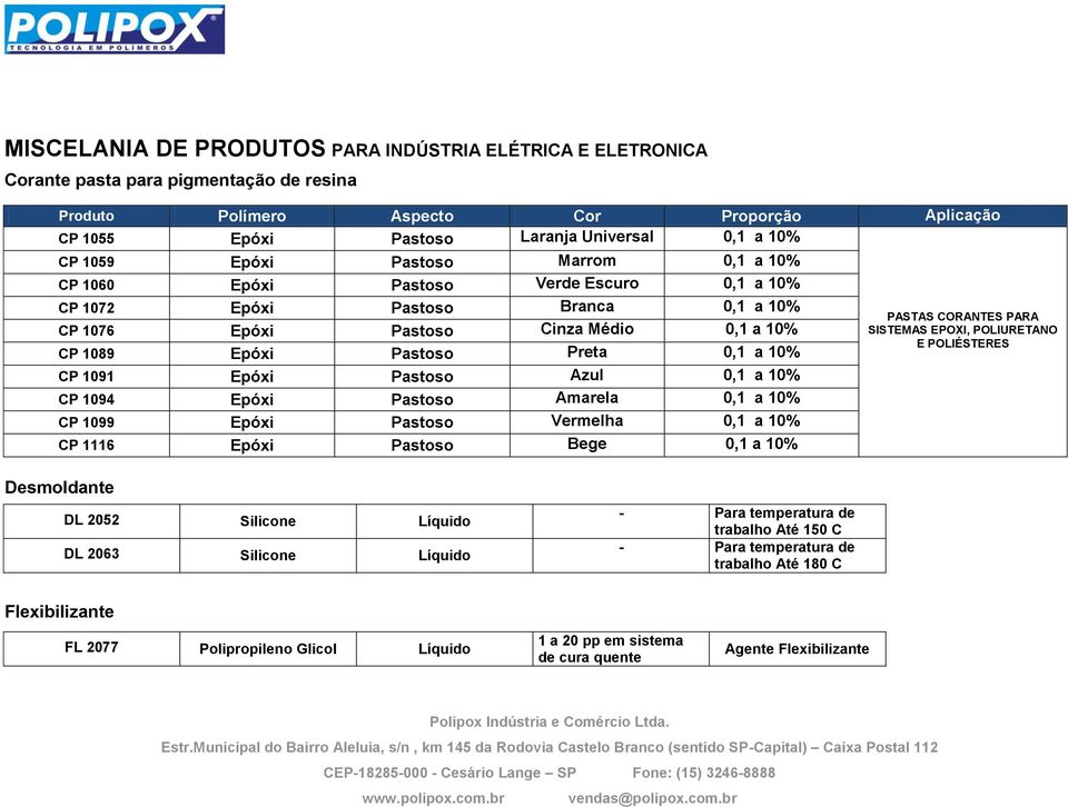 CP 1091 Epóxi Pastoso Azul 0,1 a 10% CP 1094 Epóxi Pastoso Amarela 0,1 a 10% CP 1099 Epóxi Pastoso Vermelha 0,1 a 10% CP 1116 Epóxi Pastoso Bege 0,1 a 10% PASTAS CORANTES PARA SISTEMAS EPOXI,