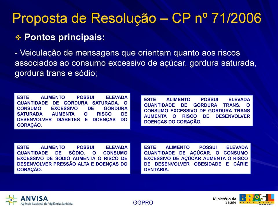 ESTE ALIMENTO POSSUI ELEVADA QUANTIDADE DE GORDURA TRANS. O CONSUMO EXCESSIVO DE GORDURA TRANS AUMENTA O RISCO DE DESENVOLVER DOENÇAS DO CORAÇÃO. ESTE ALIMENTO POSSUI ELEVADA QUANTIDADE DE SÓDIO.