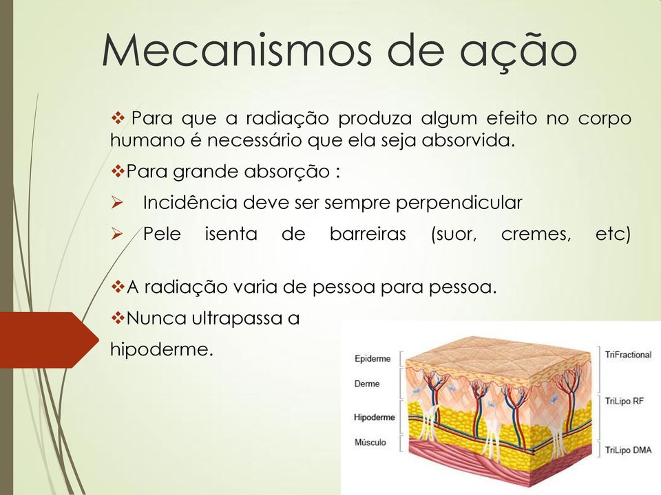 Para grande absorção : Incidência deve ser sempre perpendicular Pele