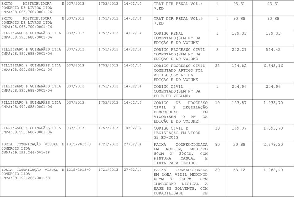 ED 037/2013 1753/2013 14/02/14 CODIGO PENAL COMENTADO(SEM Nº DA EDIÇÃO E DO VOLUME) 037/2013 1753/2013 14/02/14 CODIGO PROCESSO CIVIL COMENTADO(SEM Nº DA EDIÇÃO E DO VOLUME 037/2013 1753/2013