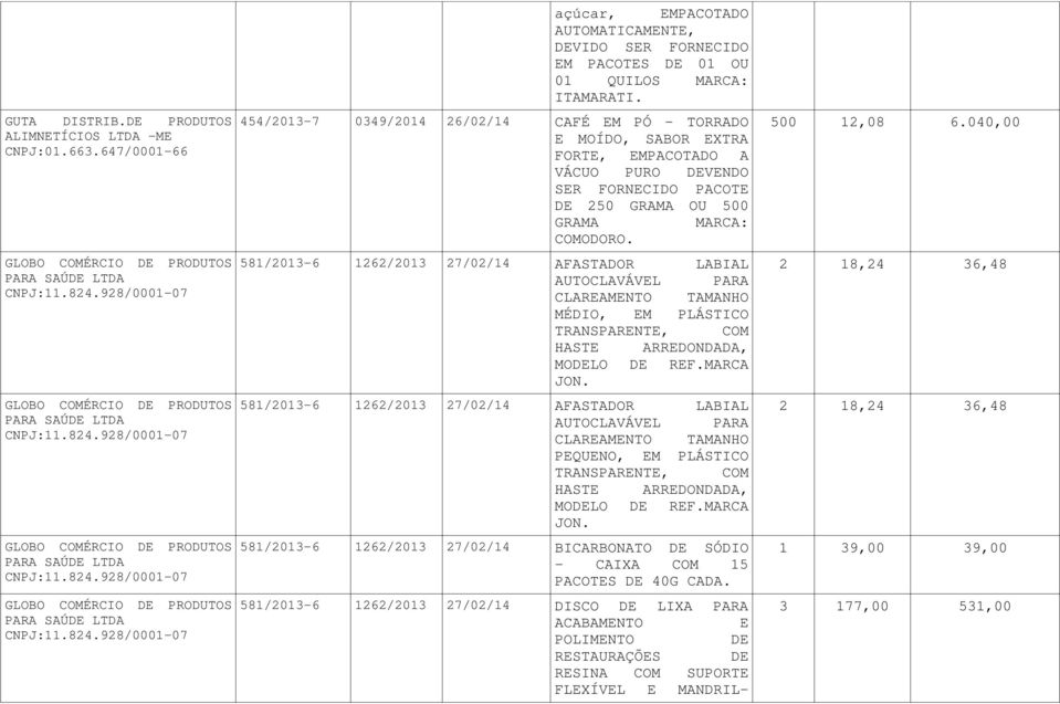 581/2013-6 1262/2013 27/02/14 AFASTADOR LABIAL AUTOCLAVÁVEL PARA CLAREAMENTO TAMANHO MÉDIO, EM PLÁSTICO TRANSPARENTE, COM HASTE ARREDONDADA, MODELO DE REF.MARCA JON.