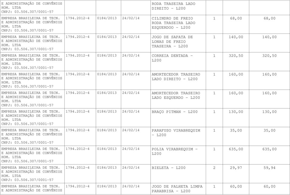 2012-4 0184/2013 24/02/14 AMORTECEDOR TRASEIRO LADO ESQUERDO 1 68,00 68,00 1 140,00 140,00 1 320,50 320,50 1 160,00 160,00 1 160,00 160,00 1794.