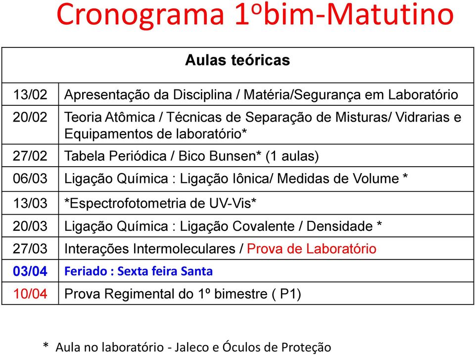 Iônica/ Medidas de Volume * 13/03 *Espectrofotometria de UV-Vis* 20/03 Ligação Química : Ligação Covalente / Densidade * 27/03 Interações