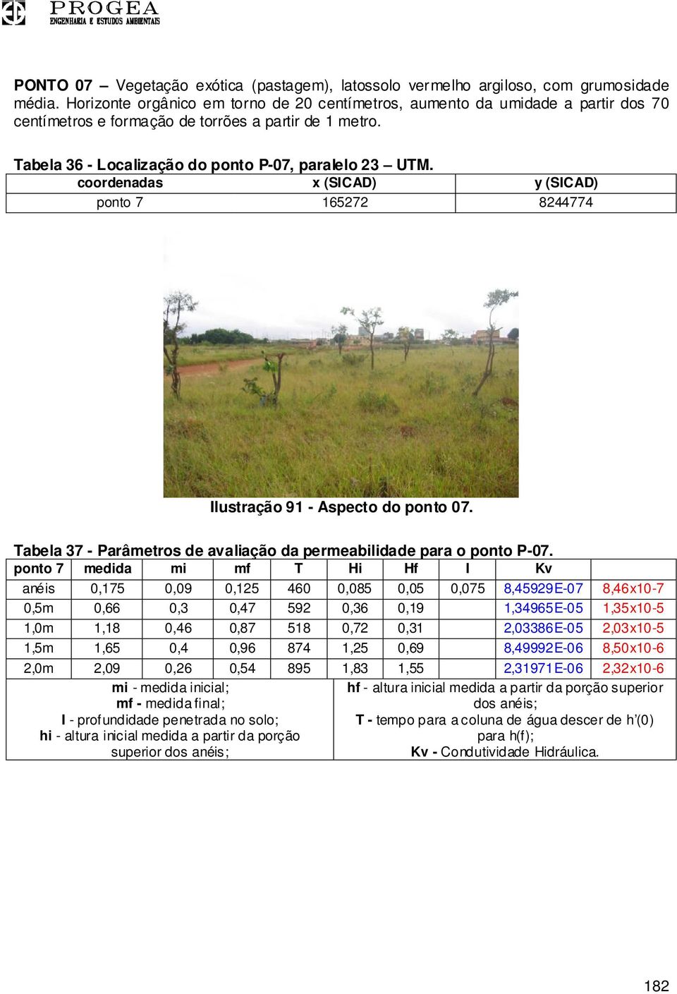 coordenadas x (SICAD) y (SICAD) ponto 7 165272 8244774 Ilustração 91 - Aspecto do ponto 07. Tabela 37 - Parâmetros de avaliação da permeabilidade para o ponto P-07.