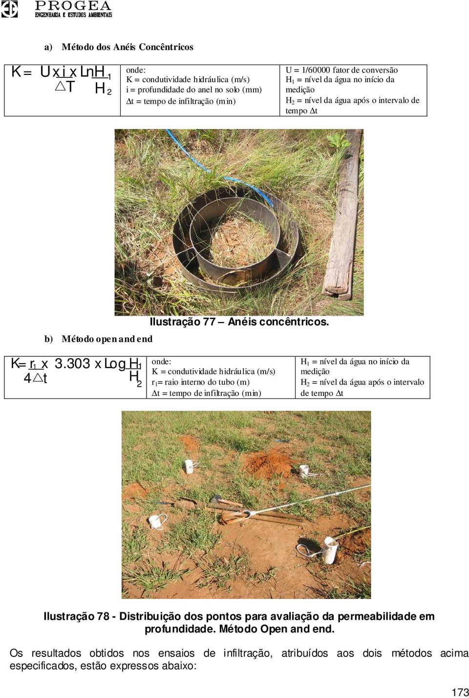 303 x Log H1 H2 4 t onde: K = condutividade hidráulica (m/s) r1= raio interno do tubo (m) t = tempo de infiltração (min) H1 = nível da água no início da medição H2 = nível da água após o intervalo