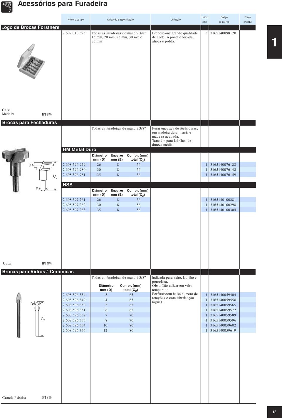 5 3165140098120 1 Caixa Madeira IPI 8% Brocas para Fechaduras D C 2 E Todas as furadeiras de mandril 3/8 Furar encaixes de fechaduras, em madeira dura, macia e madeira acabada.