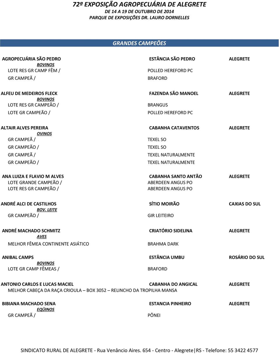 PO ANDRÉ ALCI DE CASTILHOS SÍTIO MOIRÃO CAXIAS DO SUL GIR LEITEIRO ANDRÉ MACHADO SCHMITZ CRIATÓRIO SIDELINA ALEGRETE AVES MELHOR FÊMEA CONTINENTE ASIÁTICO BRAHMA DARK ANIBAL CAMPS ESTÂNCIA UMBU