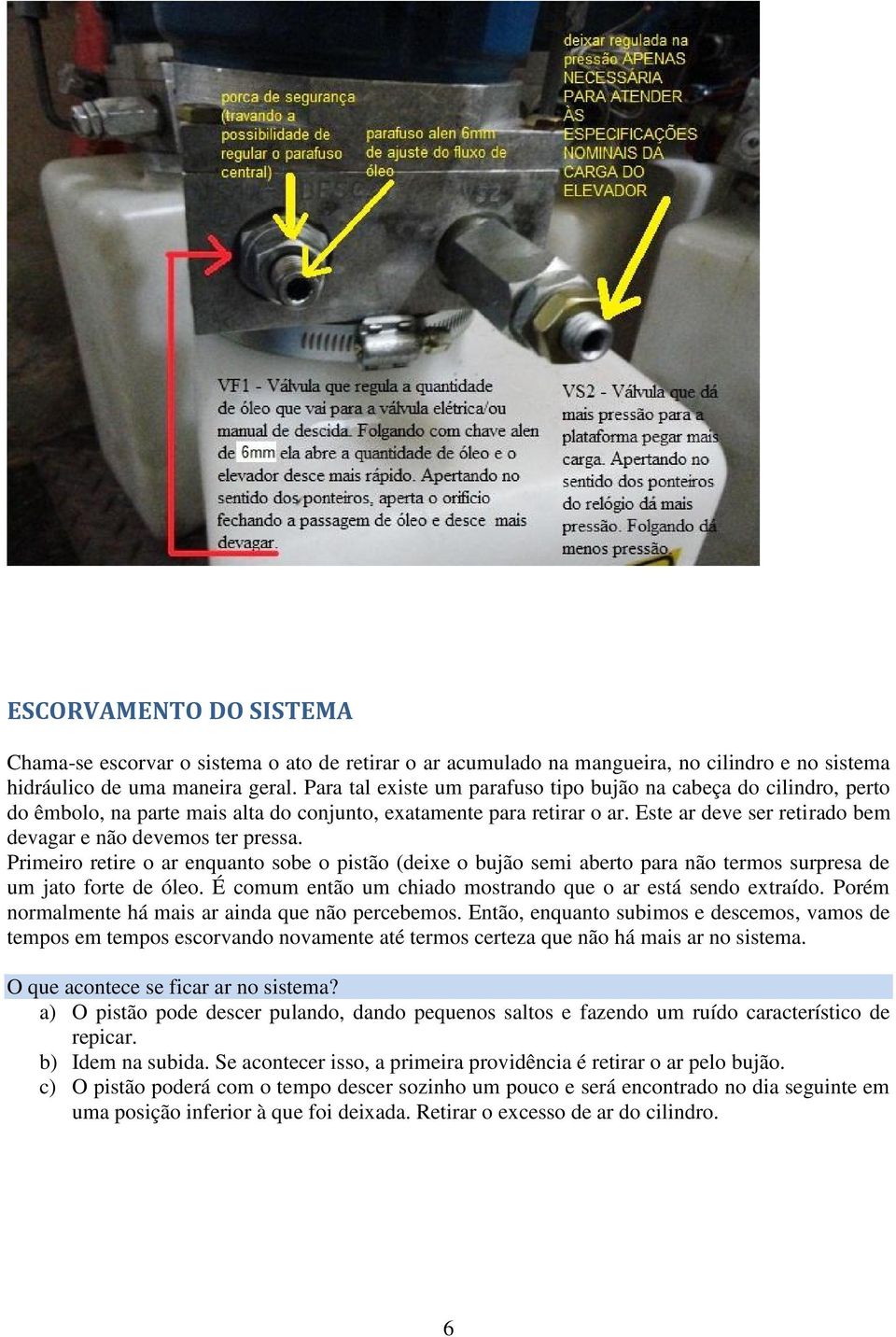 Este ar deve ser retirado bem devagar e não devemos ter pressa. Primeiro retire o ar enquanto sobe o pistão (deixe o bujão semi aberto para não termos surpresa de um jato forte de óleo.