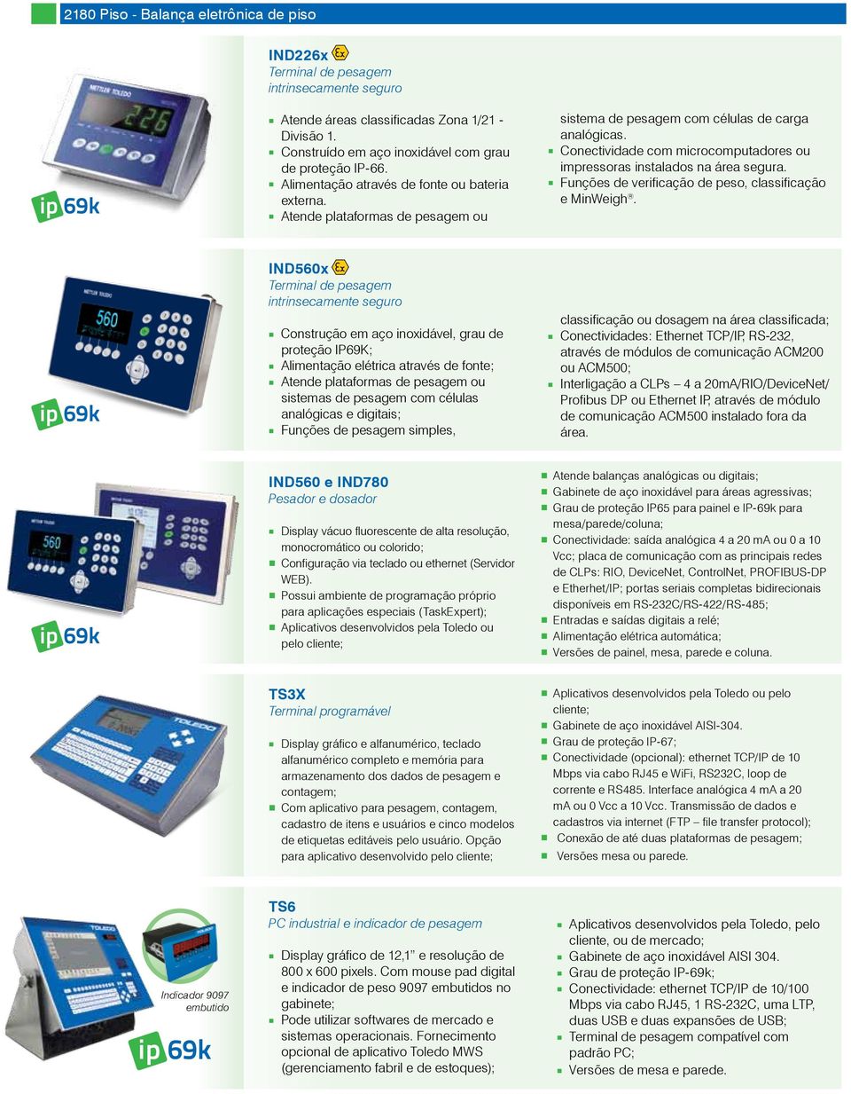 Conectividade com microcomputadores ou impressoras instalados na área segura. Funções de verificação de peso, classificação e MinWeigh.