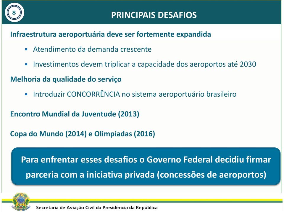 CONCORRÊNCIA no sistema aeroportuário brasileiro Encontro Mundial da Juventude (2013) Copa do Mundo (2014) e