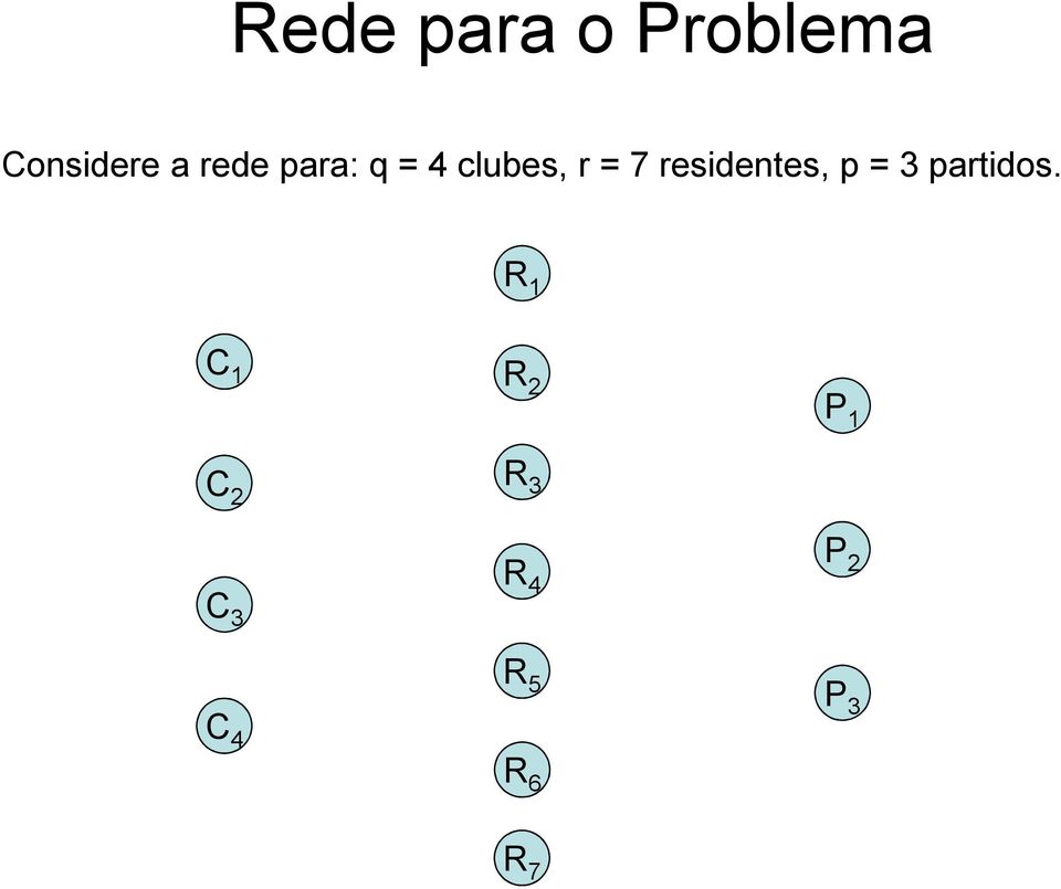 residentes, p = 3 partidos.