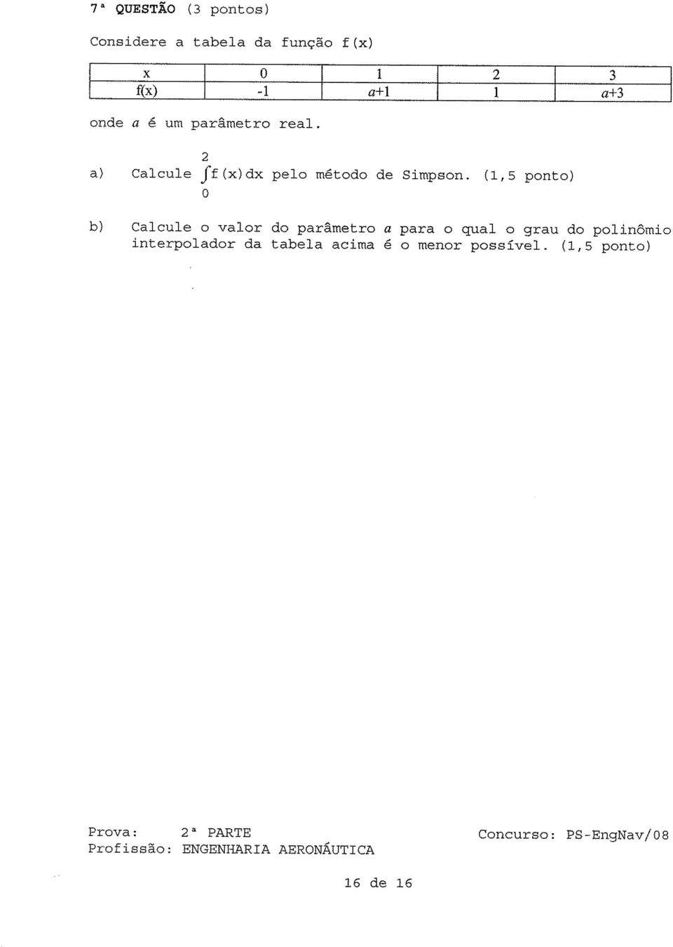 (1, 5 ponto) 0 b) Calcule o valor do parâmetro a para o qual o grau do polinômio