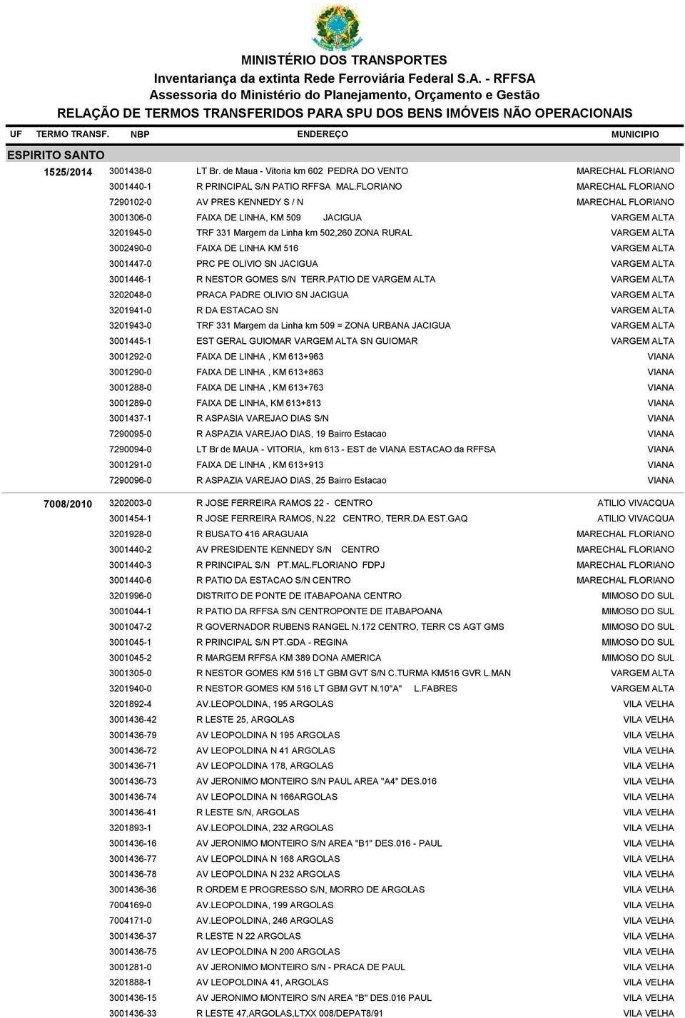 7290095-0 7290094-0 3001291-0 7290096-0 R PRINCIPAL S/N PATIO RFFSA MAL.