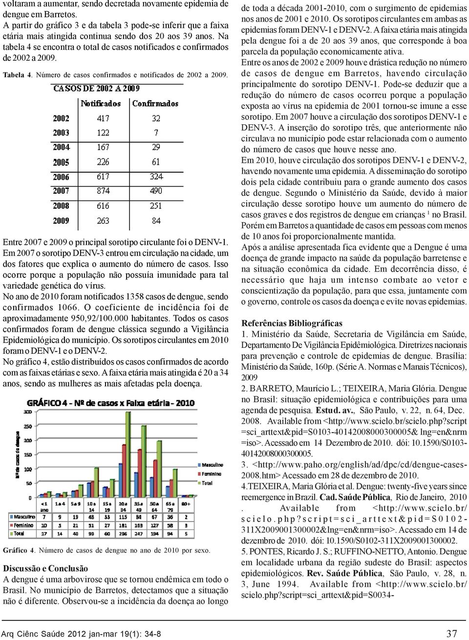 Entre 2007 e 2009 o principal sorotipo circulante foi o DENV-1. Em 2007 o sorotipo DENV-3 entrou em circulação na cidade, um dos fatores que explica o aumento do número de casos.