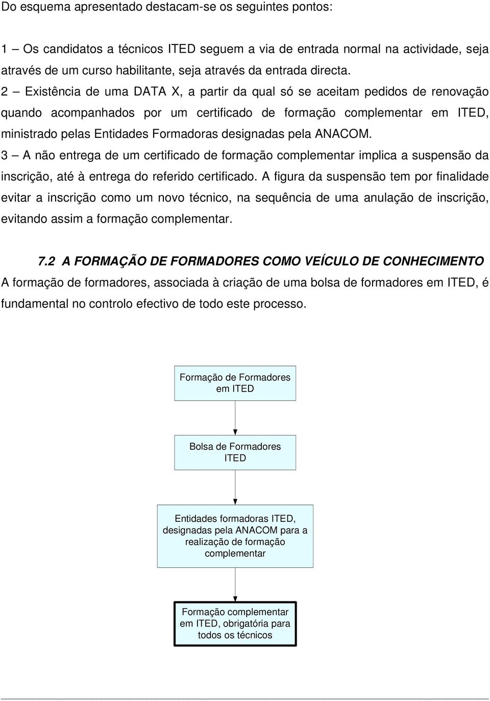 2 Existência de uma DATA X, a partir da qual só se aceitam pedidos de renovação quando acompanhados por um certificado de formação complementar em ITED, ministrado pelas Entidades Formadoras