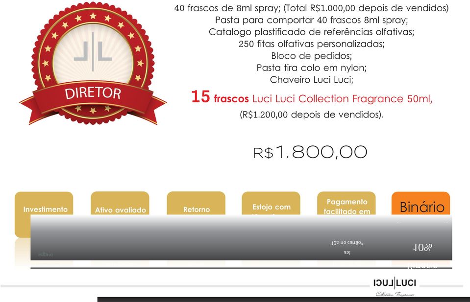 Bloco de pedidos; Pasta tira colo em nylon; Chaveiro Luci Luci; 15 frascos Luci Luci Collection Fragrance 50ml, (R$1.200,00 depois de vendidos). R$1.