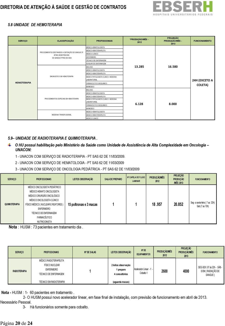 HEMOTERAPEUTA MEDICO PATOLOGISTA CLINICO MEDICINA LABORATORIAL FARMACEUTICO BIOQUIMICO BIOMEDICO BIOLOGO MEDICO HEMATOLOGISTA MEDICO HEMOTERAPEUTA MEDICO PATOLOGISTA CLINICO MEDICINA LABORATORIAL