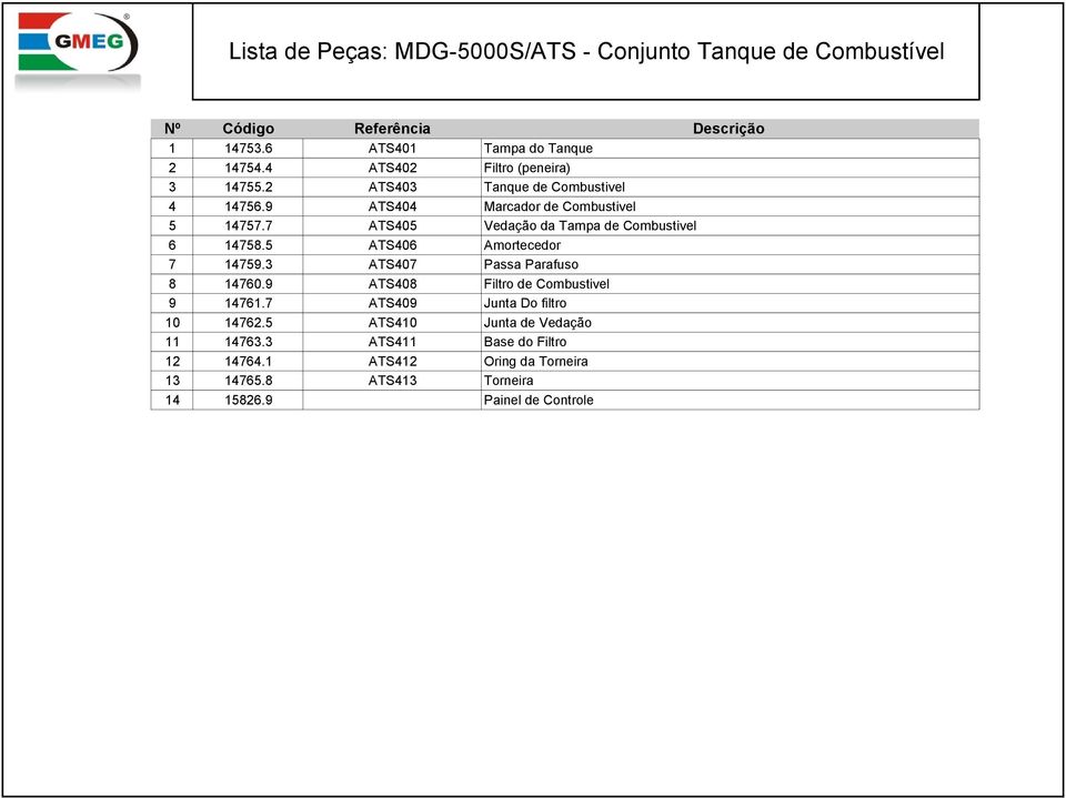 7 ATS405 Vedação da Tampa de Combustivel 6 14758.5 ATS406 Amortecedor 7 14759.3 ATS407 Passa Parafuso 8 14760.
