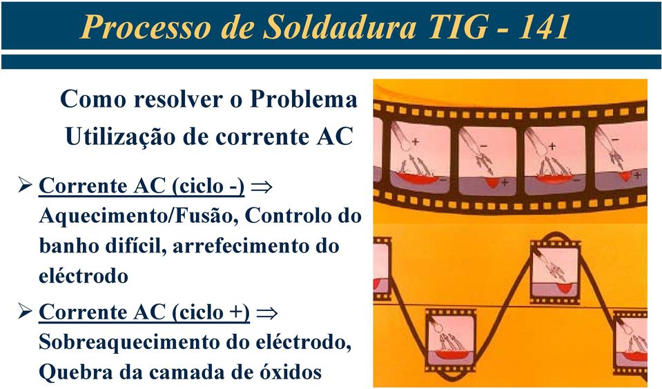 banho difícil, arrefecimento do eléctrodo Corrente AC