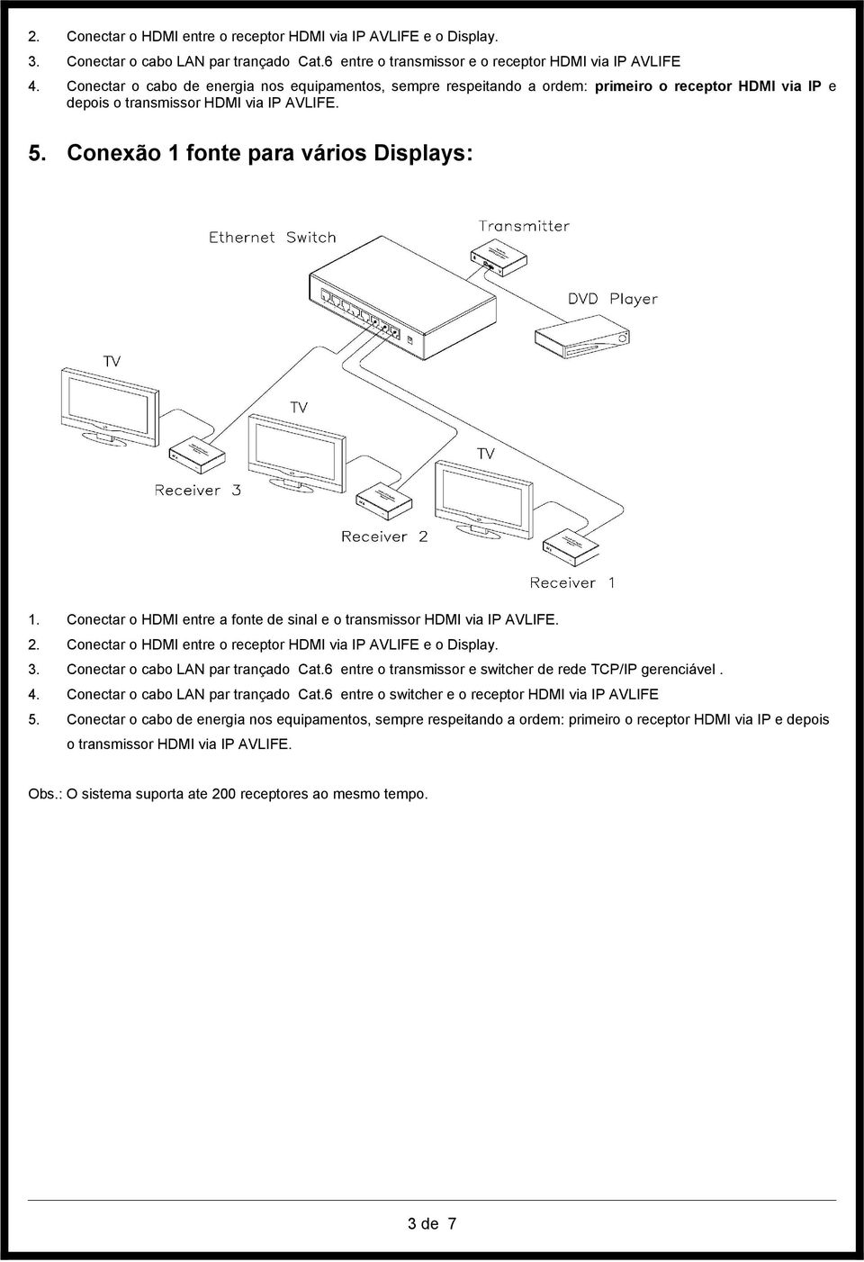 Conectar o HDMI entre a fonte de sinal e o transmissor HDMI via IP AVLIFE. 2. Conectar o HDMI entre o receptor HDMI via IP AVLIFE e o Display. 3. Conectar o cabo LAN par trançado Cat.