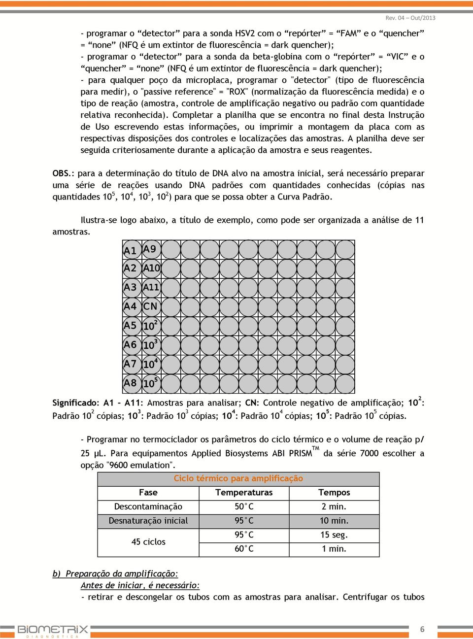 reference" = "ROX" (normalização da fluorescência medida) e o tipo de reação (amostra, controle de amplificação negativo ou padrão com quantidade relativa reconhecida).