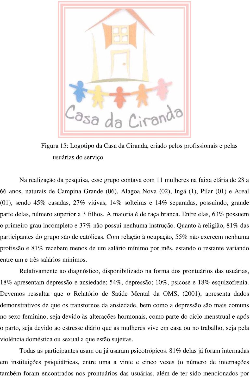 A maioria é de raça branca. Entre elas, 63% possuem o primeiro grau incompleto e 37% não possui nenhuma instrução. Quanto à religião, 81% das participantes do grupo são de católicas.